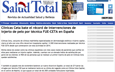 Clínicas Ceta bate el récord de intervenciones de injerto de pelo por técnica FUE-CETA en España